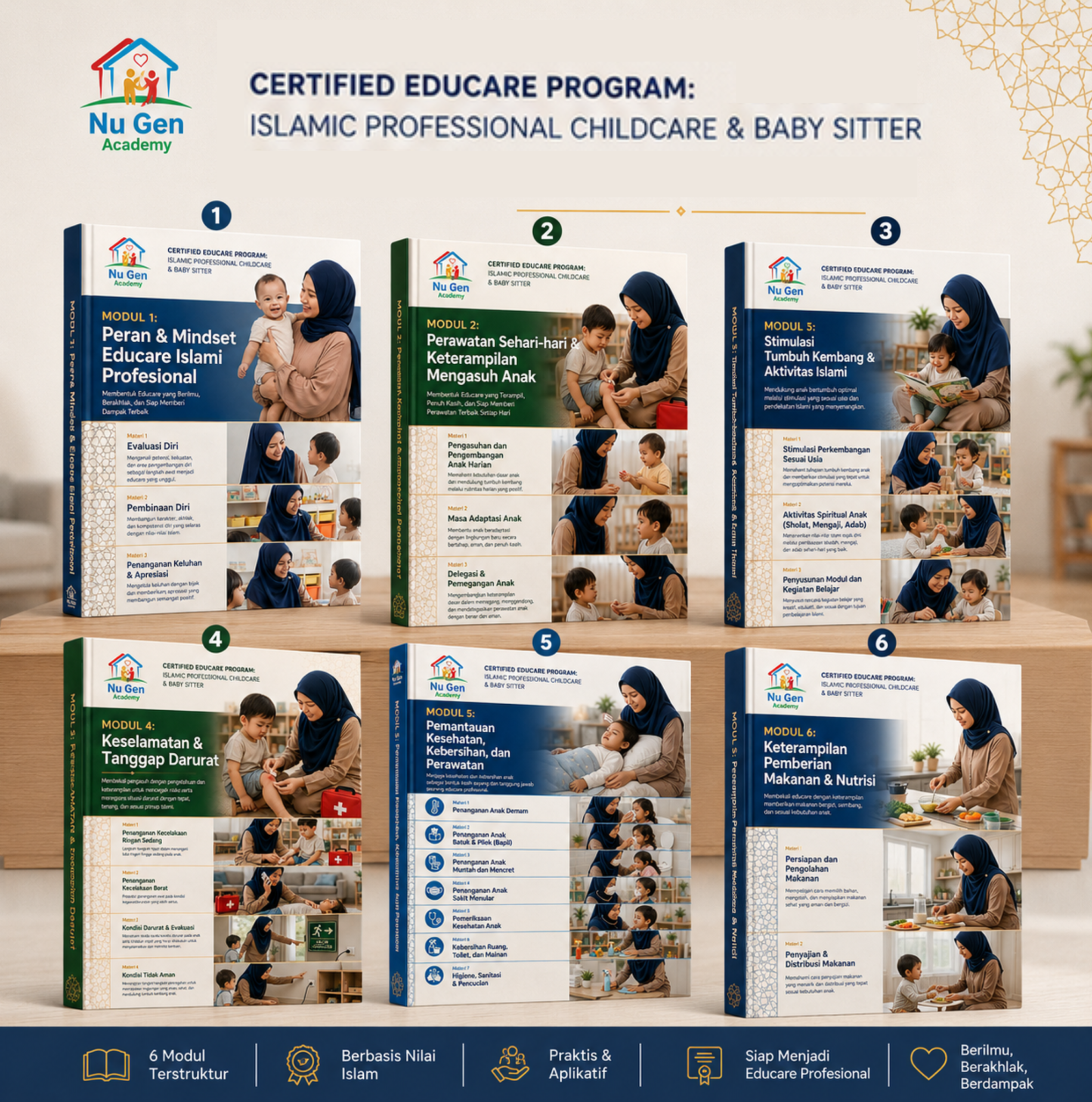 🌟 Certified Educare Program (Full Module)